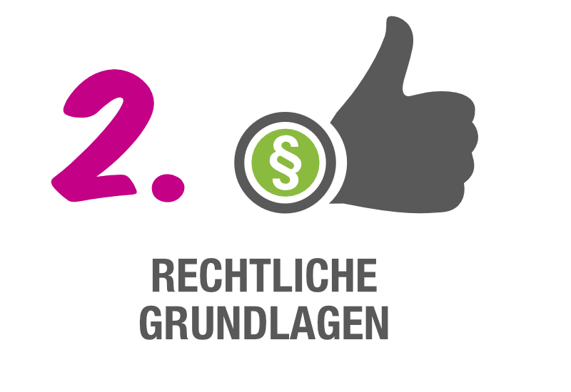 Pflegedienst Franchise rechtliche Grundlagen